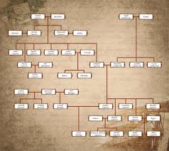 Już teraz możesz to zrobić bezpłatnie i online za pomocą wyjątkowego narzędzia canva! Pokolenia Powrot Do Domu Ksiazka Ebook Katarzyna Droga Ksiegarnia Editio Pl