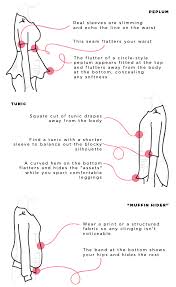 Uber Chic For Cheap Postpartum Style Melissa Postpartum Fashion Style Post Partum Outfits