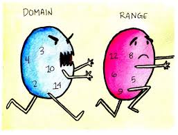 Domain And Range Math Jokes Teaching Math Math