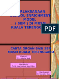 Ragat tetap ragat slogan bersatu kinabatangan. Pelaksanaan School Enrichment Model Sem Di Mrsm Kuala Terengganu