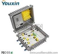 Optical Fiber Cable,Optical fiber splice closure,Optical ...