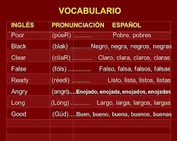 Pin De Maria De Lourdes Nanzer En Vocabulario Y Pronunciacion En 2020 Vocabulario En Ingles Como Aprender Ingles Basico Aprender Ingles Verbos