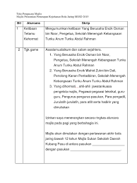 Sebelum ini saya pernah dilantik dan dijemput mengacara beberapa buah majlis formal. Teks Pengacara Majlis Penutupan Kejohanan Bola Jaring Mssd