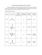 Students will be able to: Wk6 Key Valence Shell Electron Pair Repulsion Theory Vsepr The Key To Determining A Compounds Shape Or Geometry Is To Always Draw Out The Lewis Course Hero