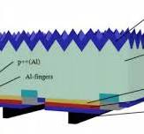 News - High Efficiency Solar Cells: HPBC, TBC & HBC ...