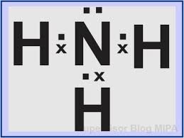 Struktur lewis dari suatu molekul adalah cara menggambarkan. Struktur Lewis Pengertian Lambang Cara Menggambarkan Dan Contohnya Blog Kimia