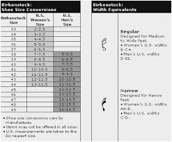 Exact Birkenstock Shoe Size Conversion Chart 2019