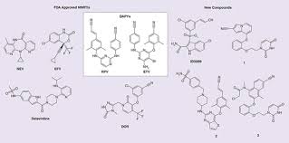 Image result for Non-Nucleoside Reverse Transcriptase Inhibitor