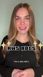 Understanding the AWS Well-Architected Framework