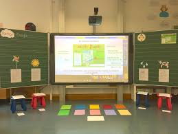 Es ist eine schule, welche den kindern dienen soll. Das Smartboard In Der Grundschule