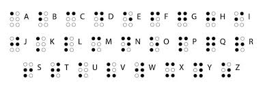 Con braille si intende un sistema di scrittura e lettura a rilievo messo a punto dal francese louis braille per soggetti non vedenti ed ipovedenti. Braille Que Es Historia Usos Alfabeto Y Caracteristicas