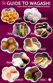 Gurunavi Japan Restaurant Guide Let S Experience Japan