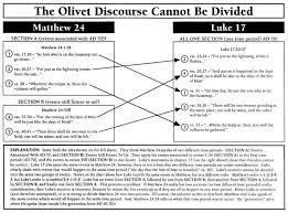 The Olivet Discourse Cannot Be Divided Matt 24 And Luke 17