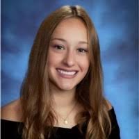 100+ "Hoeh" profiles