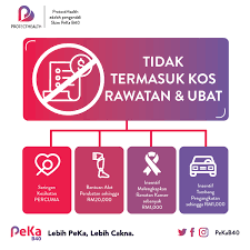 Dikenali sebagai bottom 40 adalah kumpulan isi rumah terendah. Bantuan Kesihatan Peka B40 2021 Diteruskan