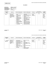 Silabus kurikulum 2013 smk tkj c3 (kompetensi keahlian). Silabus Mulok Desain Grafis