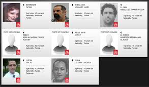 Seuls certains professionnels habilités ont le droit de consulter le fpr. Les Tunisiens Recherches Par L Interpol Directinfo
