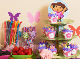 Birthday Party Ideas For 19 Year Old Female Pin On Kids Birthday Ideas