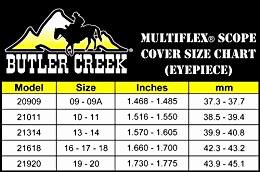 Butler Creek Scope Cover Chart Leupold Butler Creek Sizing