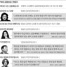 현재 방송중인 bj 망치부인 아주머니 발언. ë§¤ë…„ 300ì–µ ì„¸ê¸ˆì§€ì› ë°›ìœ¼ë©° ì¢ŒíŒŒ ì² ë°¥í†µ ëœ êµí†µë°©ì†¡ ì¡°ì„ ì¼ë³´