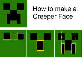 Draw a rectangle at the bottom of the face, intersecting the vertical lines. D I Y Creeper Ornaments Creepers Colorful Drawings Minecraft Christmas