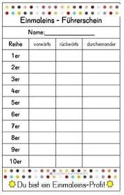 Hier Findest Du Material Zum Einmaleins Rechenkartei Zum Einmaleins Und Einsdurcheins Umkehraufgaben Und Tauschauf Math Quotes What Is Parenting Teaching Math