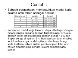 Kumpulan contoh soal pendanaan jangka pendek + penjelasan.dengan demikian pelunasannya akan dilakukan dengan. Sumber Jenis Modal Dan Pemenuhan Kebutuhan Dana Ppt Download