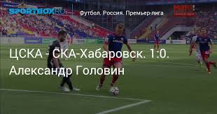 Обзор матча (21 февраля 2021 в 14:30) цска м: Cska Ska Habarovsk 1 0 Aleksandr Golovin