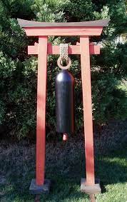 Pin On Garden Art
