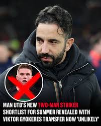 🚨 UNITED STRIKER WISHLIST CONFIRMED 🚨 United have given up