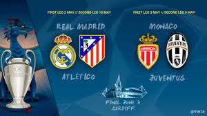 Real madrid vs atletico madrid news. Real Madrid Atletico And Monaco Juventus Are The 2016 17 Ucl Semi Finals Marca In English