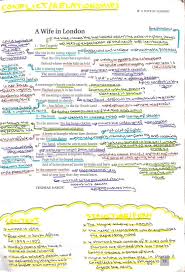 A Wife In London Source By Mistyblueroads889 English Literature Poems Gcse Poetry Anthology Poetry Anthology