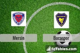 In 14 (82.35%) matches played at home was total goals (team and opponent) over 1.5 goals. Mersin Vs Bucaspor H2h 25 Feb 2018 Head To Head Stats Prediction