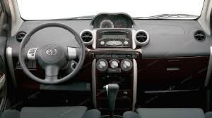 Image result for Dark Red 2006 Scion