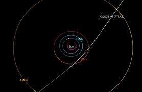 NASA Science (.gov) - News update