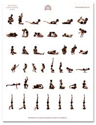 Downloadable Charts Ashtanga Yoga School Spokane