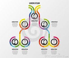 43 Best Organization Chart Powerpoint Templates