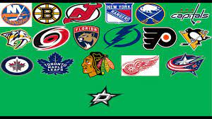 Read the latest news from the national hockey league. Reviewing All Nhl Games From 4 15 2021 Win Big Sports