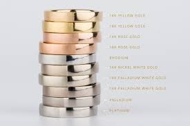 Precious Metals Comparison Gold Vs Platinum Palladium White Gold White Gold Yellow Gold