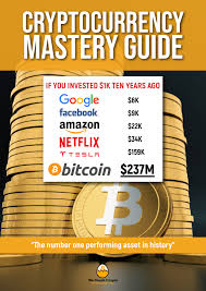 Learn crypto trading signals and patterns for the day trader or swing trader (day to weeks). Get Your Free Ultimate Guide To Cryptocurrency Guide Now We Coach Crypto