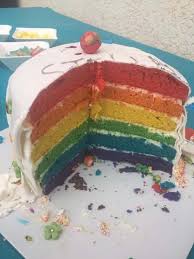 Rainbow Cake Gateau Arc En Ciel Recette Facile Recette Facile Recette Gateau Arc En Ciel