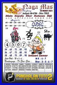 10 Prediksi Sdy 20 Maret 2021 Pangkalantoto