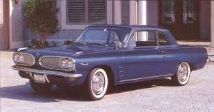 1961 pontiac tempest design howstuffworks 1961 pontiac tempest design howstuffworks