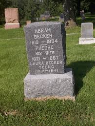 Abram Van Wie Becker (1819-1894)