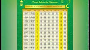 Seperti biasanya, warga muslim dan muslimah khususnya di indonesia, umumnya akan mencari jadwal puasa ramadhan tahun 2021 alias jadwal imsakiyah 1441 h terbaru lengkap sesuai domisili di kota tempat tinggalnya. Jadwal Imsakiyah Ramadhan 1442 H 2021 Wilayah Dki Jakarta Cute766