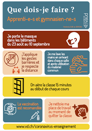 Ce qui change en août 2021. Vpobndm2rzqgym