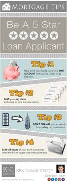 Buying A Home Become A 5 Star Mortgage Applicant Home Buying Tips Buying Your First Home Home Buying
