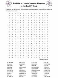 More element word search puzzles there are plenty of free puzzles to keep students 190 Teaching Tools Ideas Teaching Tools Teaching Word Puzzles