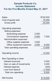 The income statement gives the company's revenue and expenses, and goes down to net income, the final line on the statement. Sample Balance Sheet And Income Statement For Small Business