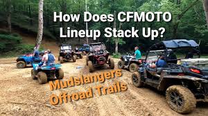 Hours may change under current circumstances Cfmoto Lineup Take On Rzr Hill At Mudslangers Offroad Trails Best Trails In Mississippi Youtube